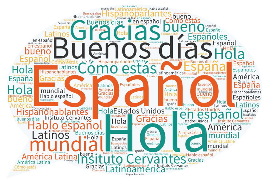 Lengua española: debemos ser profesionales del español